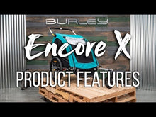 Load and play video in Gallery viewer, Burley Encore® X (Double)
